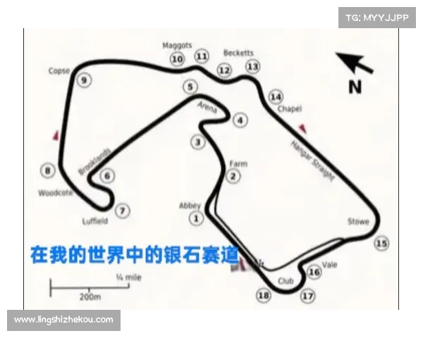 银石赛道冠军 银石赛道冠军